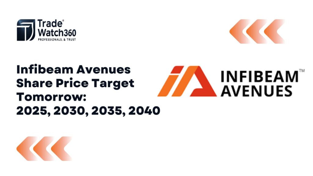 Infibeam Avenues Share Price Target Tomorrow 2025, 2030, 2035, 2040