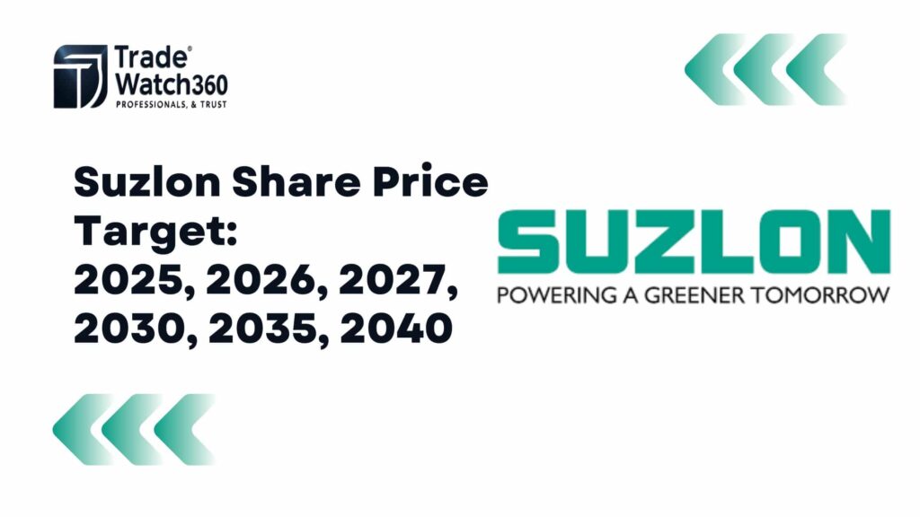 Suzlon Share Price Target 2025, 2026, 2027, 2030, 2035, 2040