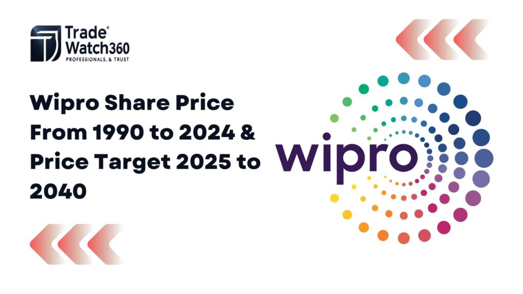 Wipro Share Price From 1990 to 2025 & Price Target 2025 to 2040 3 Wipro Share Price from 1990 to 2024 & Price Target 2025 to 2040