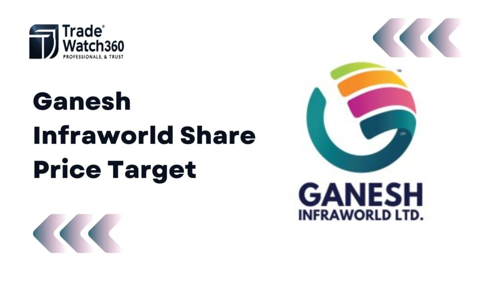Ganesh Infraworld Share Price Target 2025, 2030,2035, 2040 2 Ganesh Infraworld Share Price Target