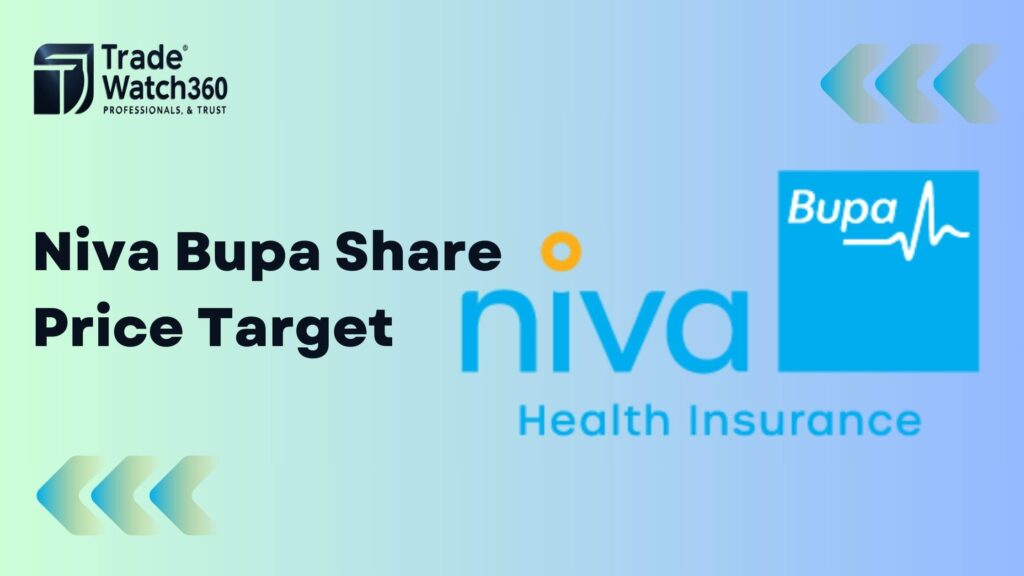 Niva Bupa Share Price Target